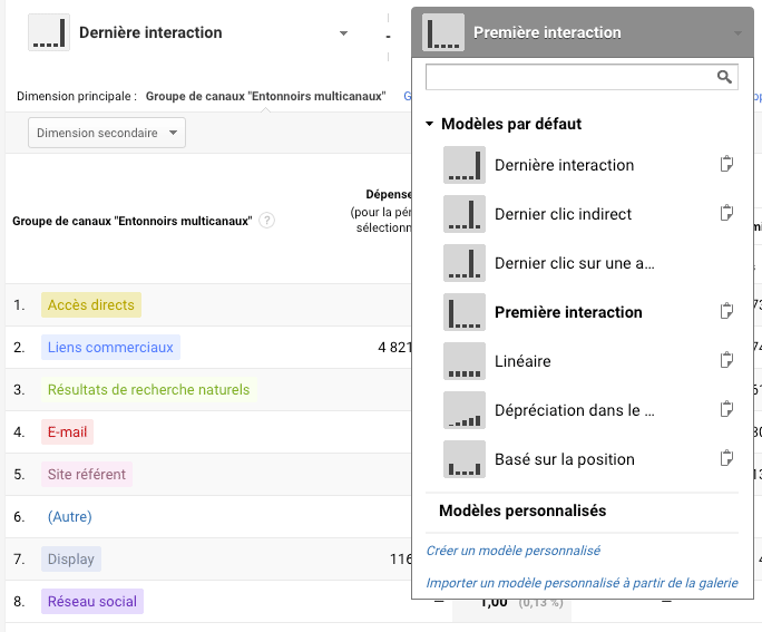 menu outil de comparaison de modele d'attribution