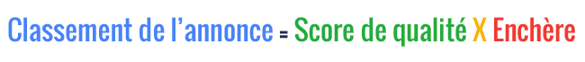 classement google enchère score de qualité