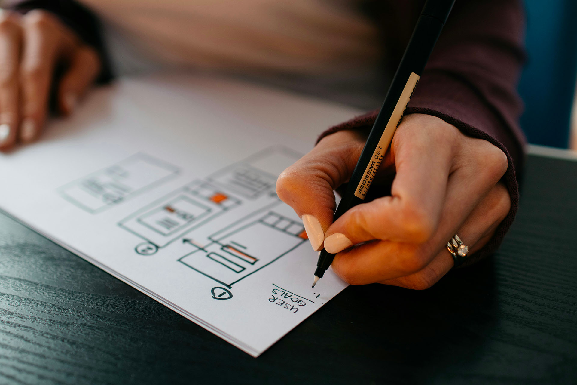 comment aligner votre produit digital avec les besoins du marche